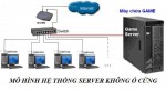 Cài Đặt BootRom Sever cho phòng net Cyber Game toàn quốc , vinh , nghệ an