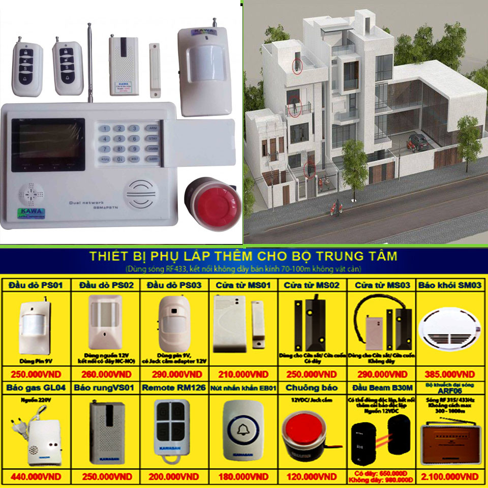 Bảo vệ Ngôi nhà chỉ với 48.000Đ? Bạn tin ko?