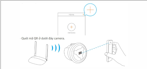 Camera EZVIZ C6N Pro 3MP 2K W1 Color Wifi quay quét 360 độ trong nhà, có màu ban đêm