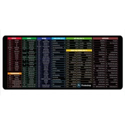 Bàn di chuột 30x70 công thức