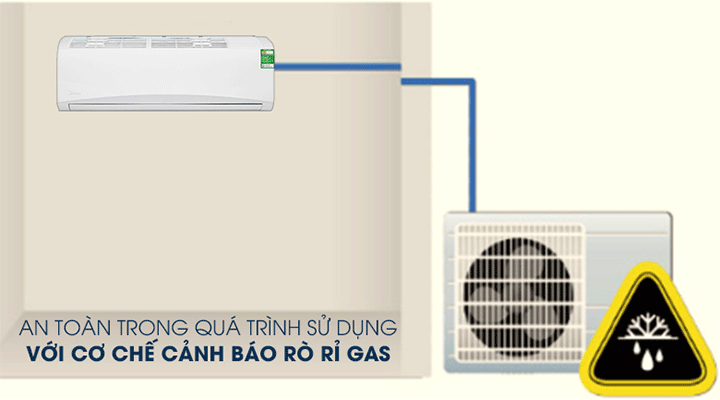 Điều h&ograve;a Midea 12000btu 1 chiều MSAFII-13CRN8