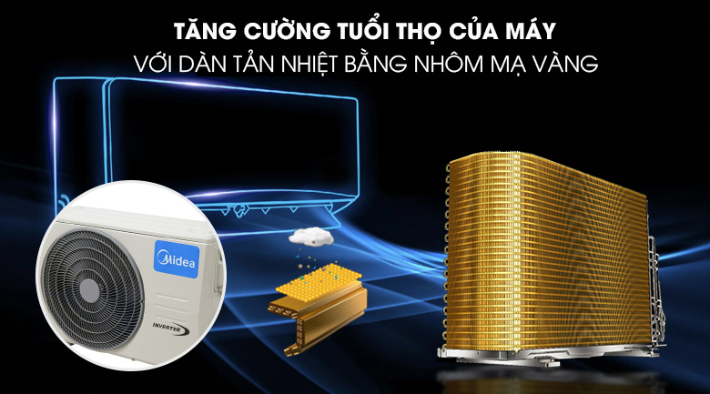 Điều h&ograve;a Midea d&agrave;n đồng